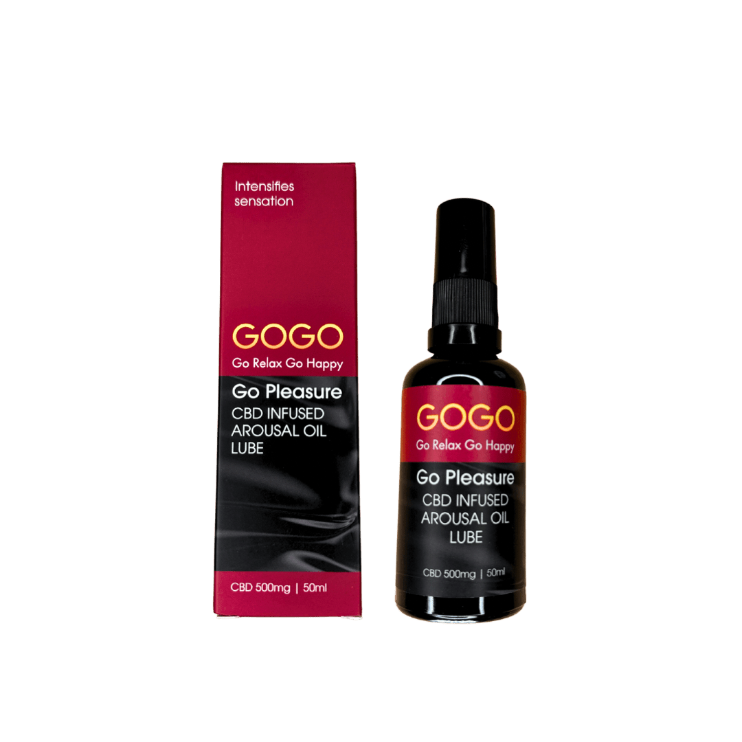 Render of GOGO CBD arousal oil lube bottle beside a burgundy and black silk box, featuring a black bottle with a black and burgundy silk label