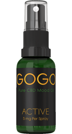 Mood Oil (Morning)